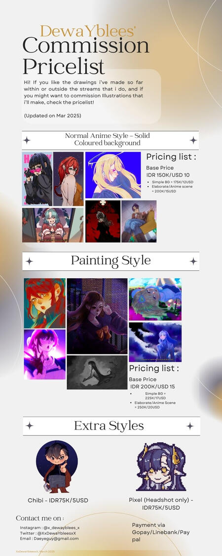 Commissionsssss